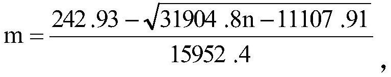 A luminescent bacteria freeze-dried powder kit and preparation method thereof