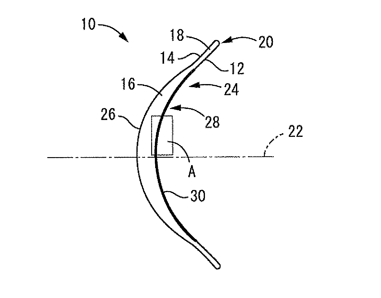 Method of manufacturing diffraction lens