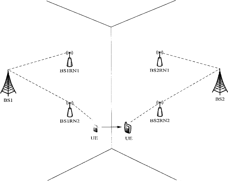 Switching method with switch determination participated by user terminal and implementing equipment thereof