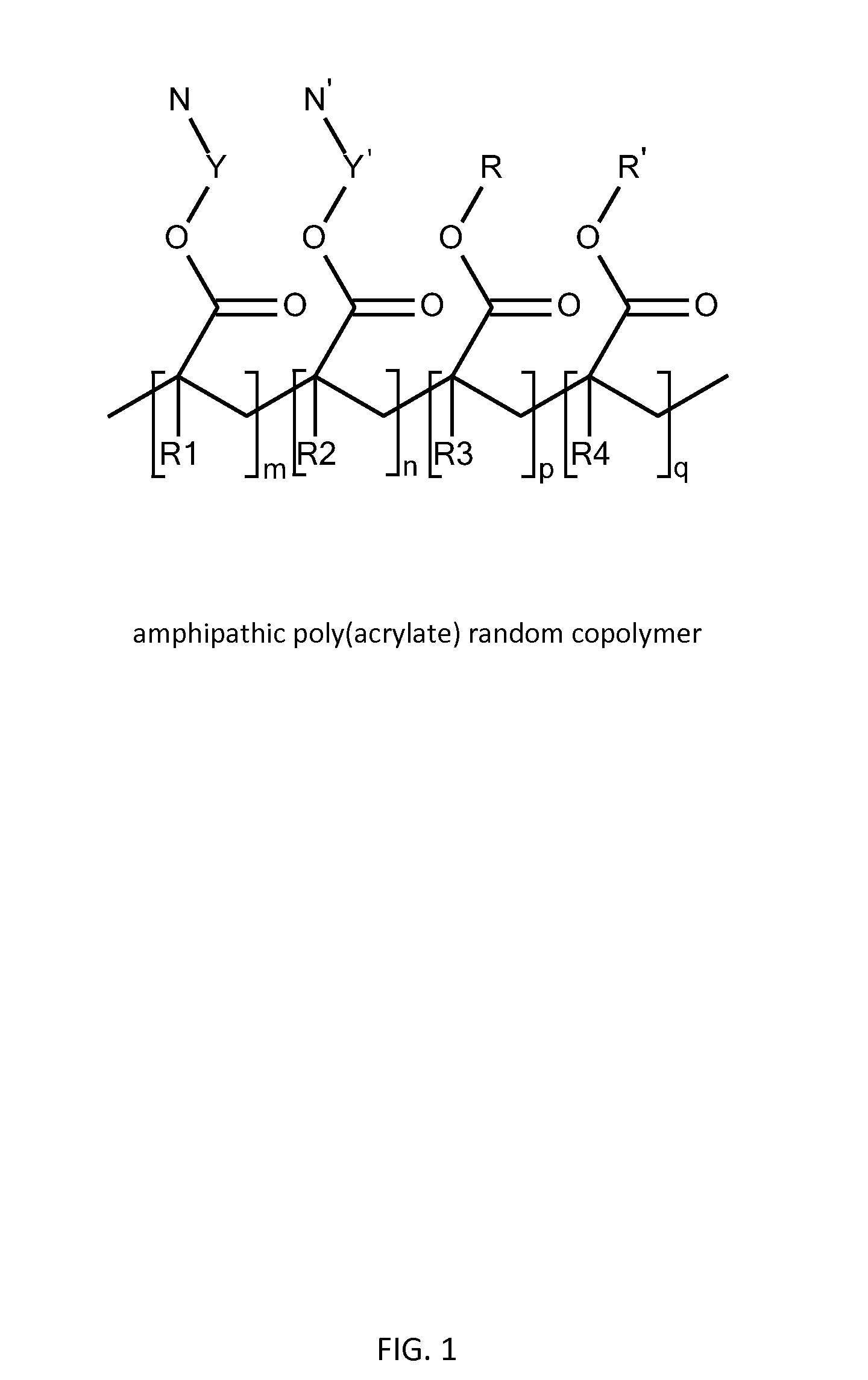 Poly(acrylate) Polymers for In Vivo Nucleic Acid Delivery