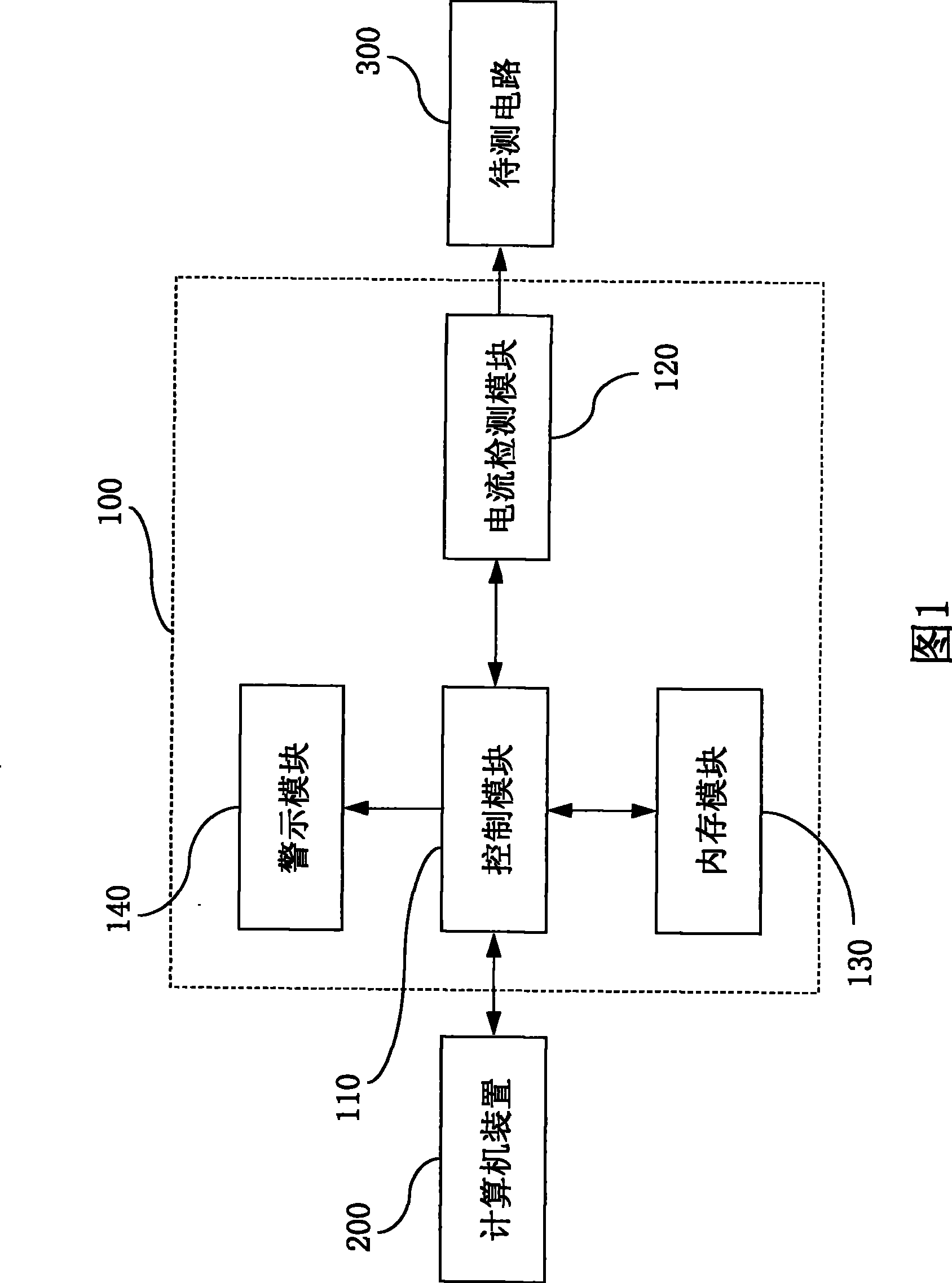 Active mode current detecting system