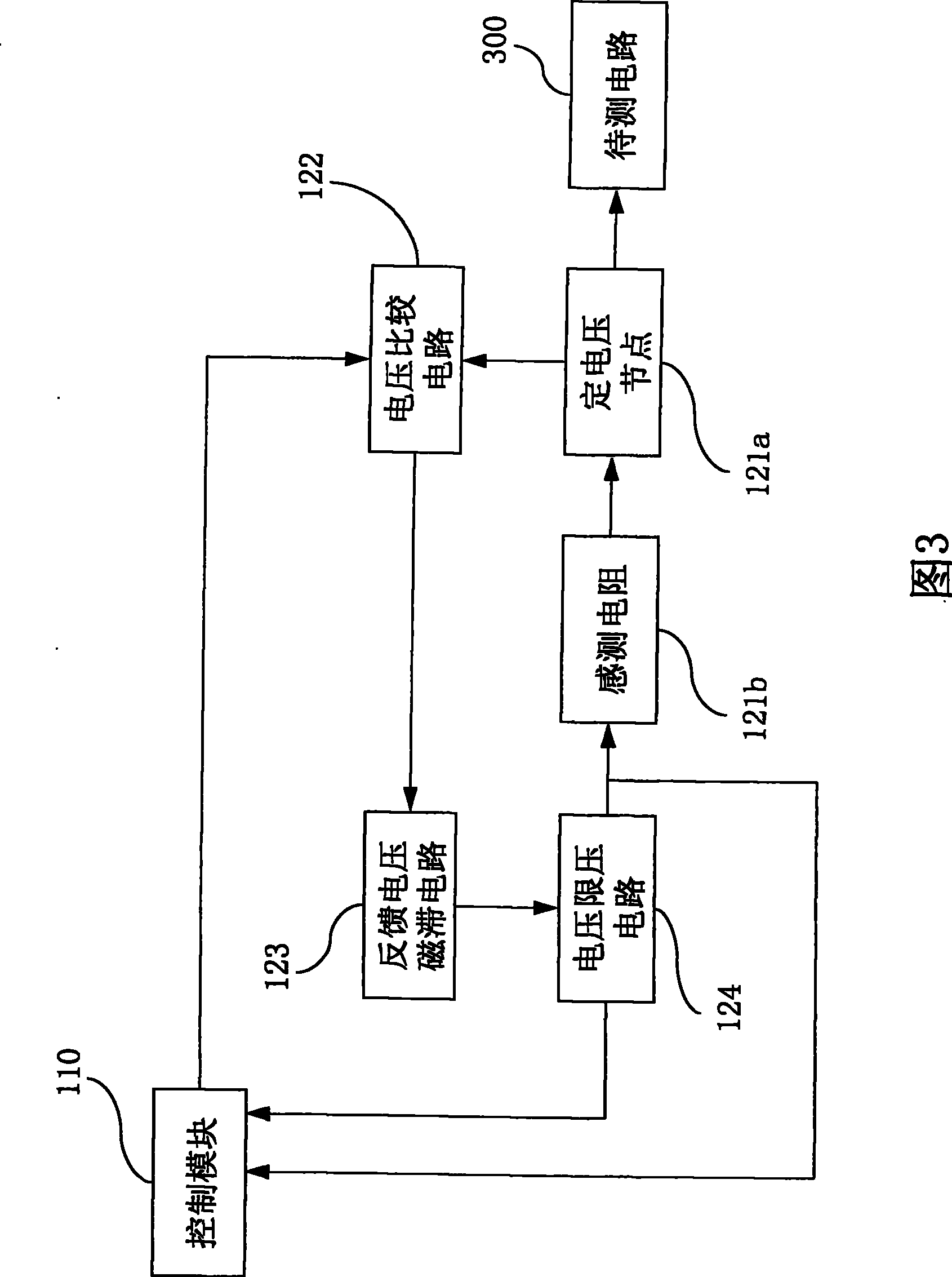 Active mode current detecting system