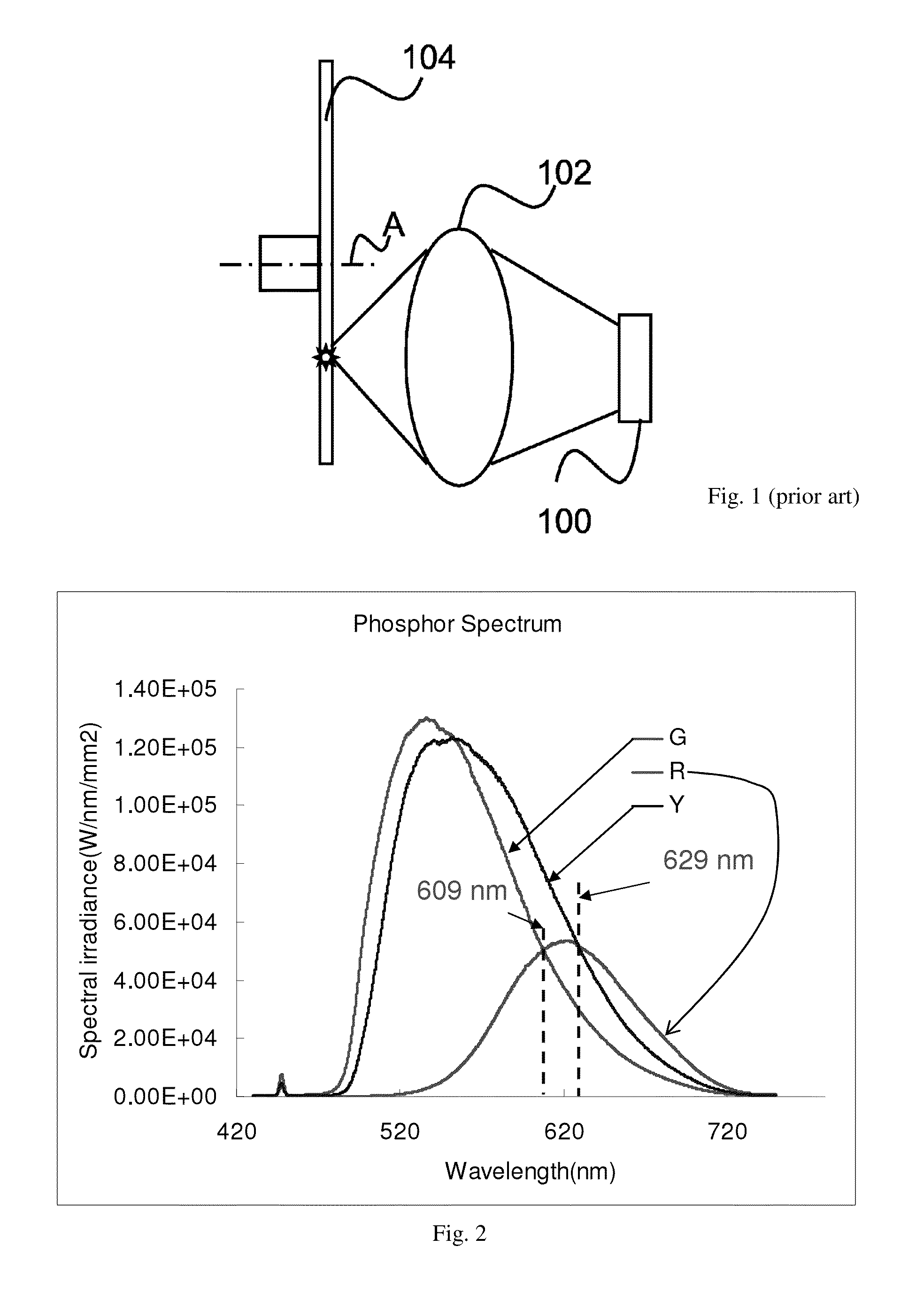 Method and apparatus for a solid state light source