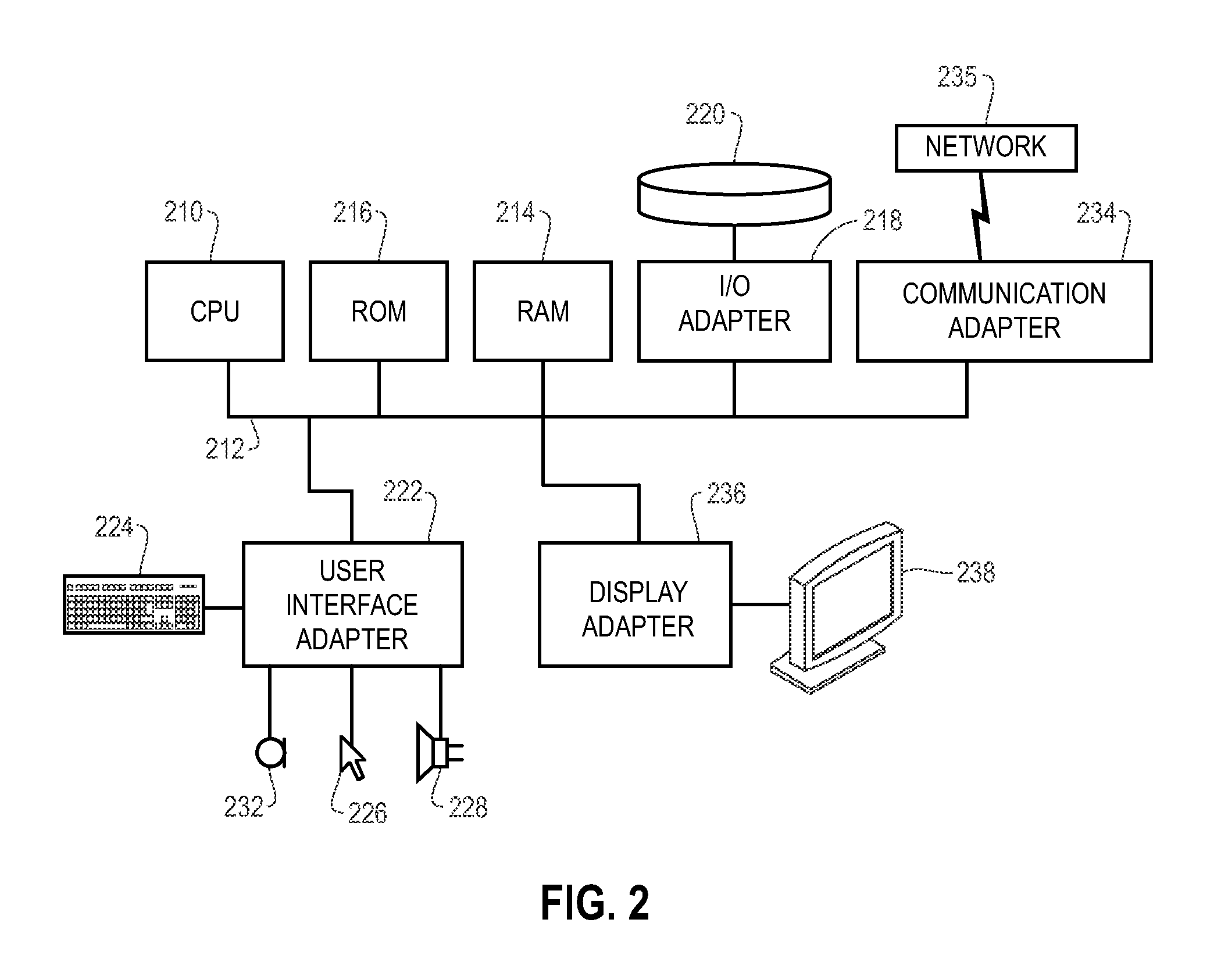 Quick initialization of data regions in a distributed storage system