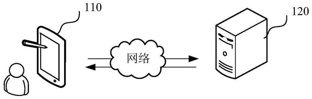 Data transmission control method and device, server and storage medium