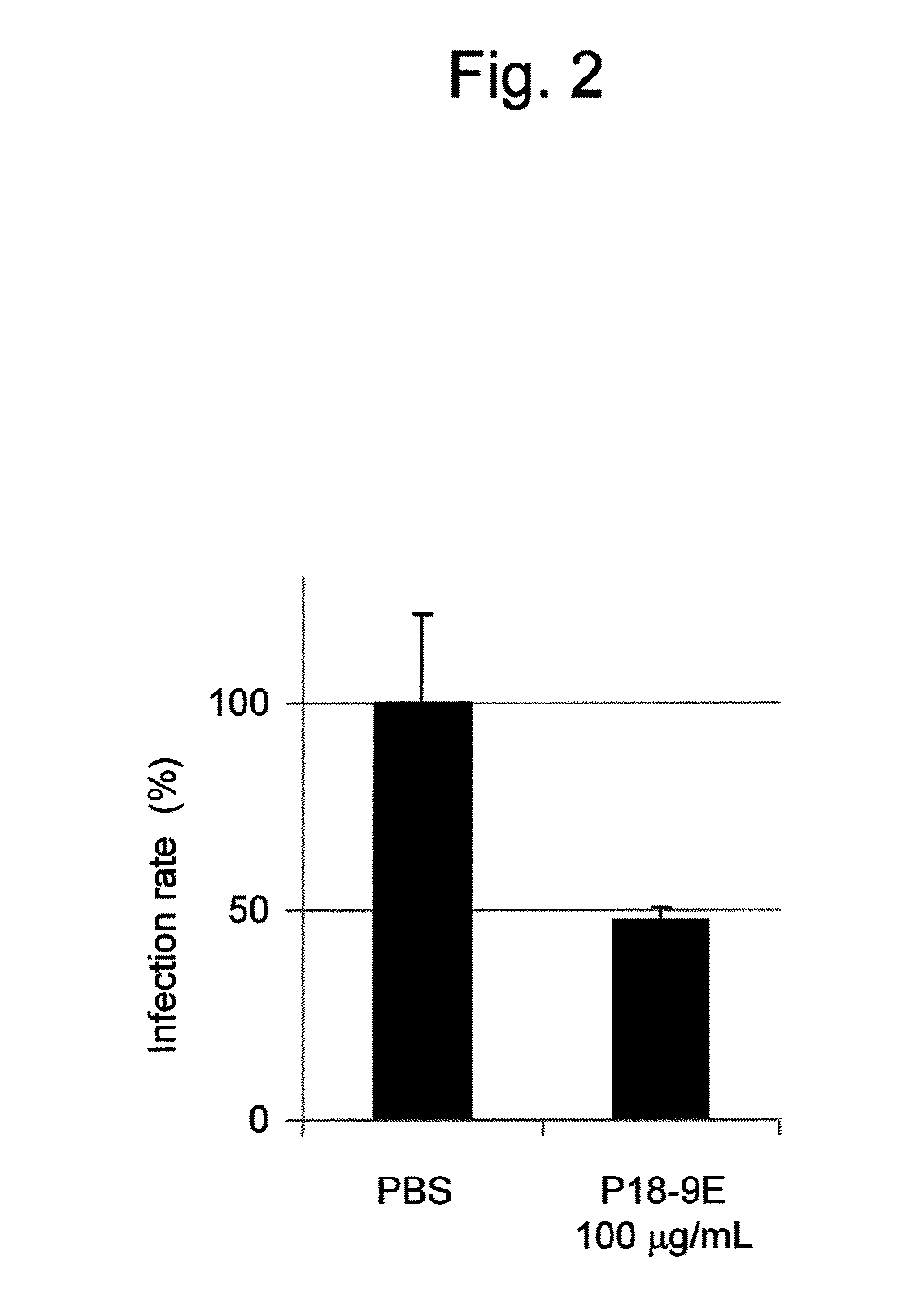 Antibody having activity of inhibiting hepatitis C virus (HCV) infection and use thereof