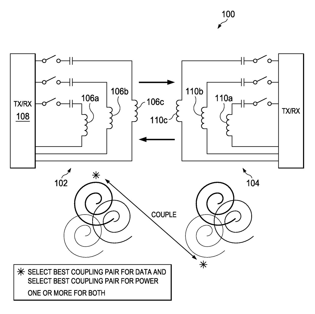 Multiple coil data transmission system