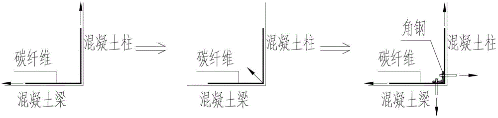 Method for reinforcing frame node