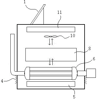 A Tobacco Curing Room Using Multiple Heat Sources