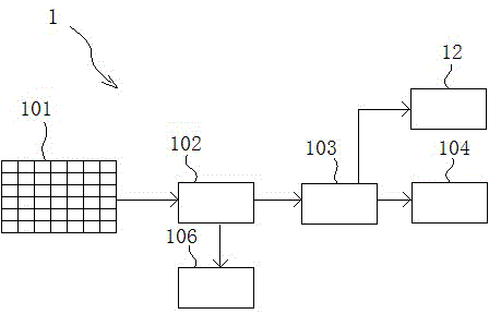 A Tobacco Curing Room Using Multiple Heat Sources