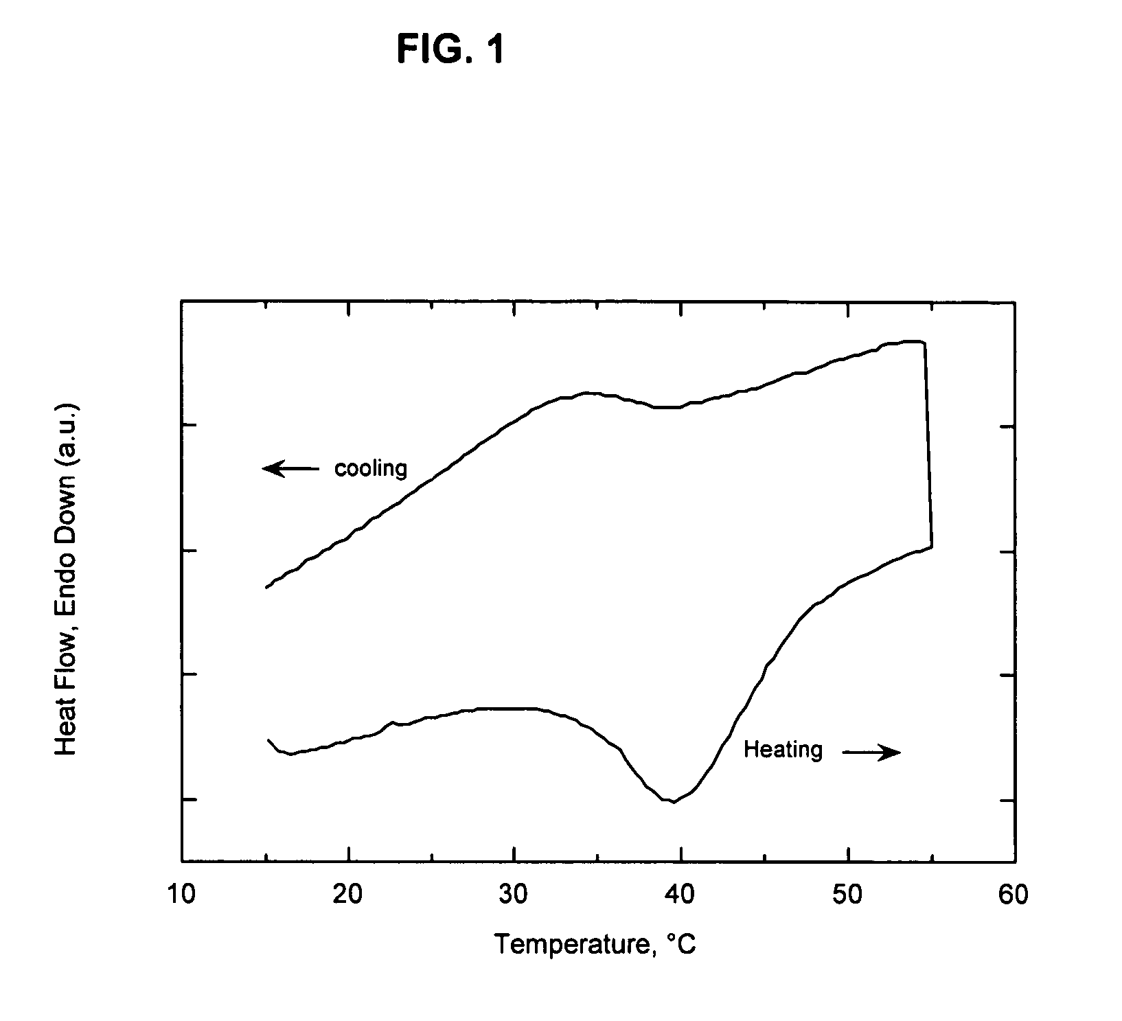 Polyolefin nanocomposites