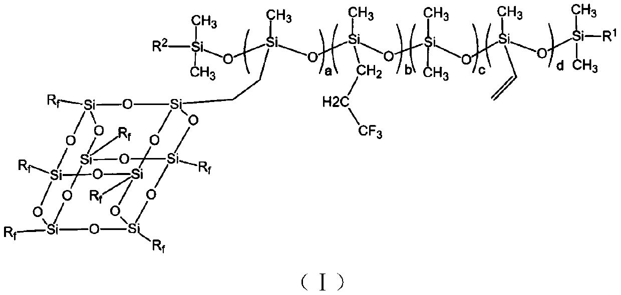 High-strength copolymerized fluorinated silicone rubber composition and preparation method thereof