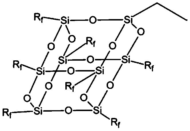 High-strength copolymerized fluorinated silicone rubber composition and preparation method thereof