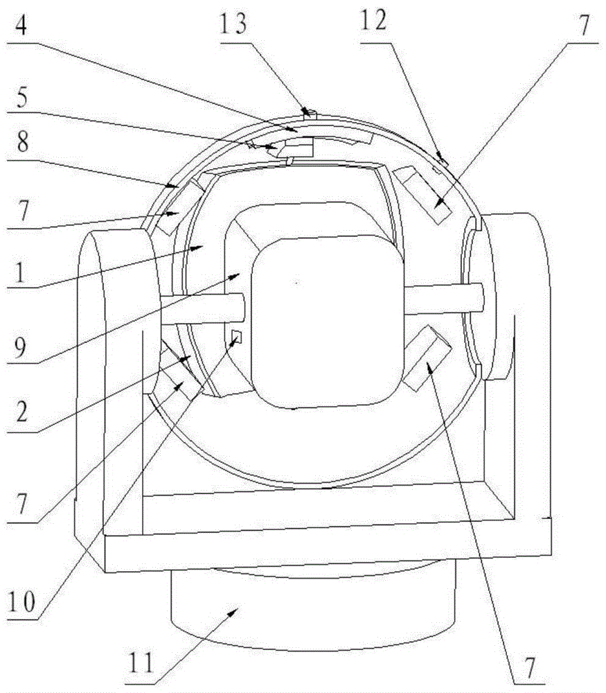 A small environmental control device for airborne stabilization