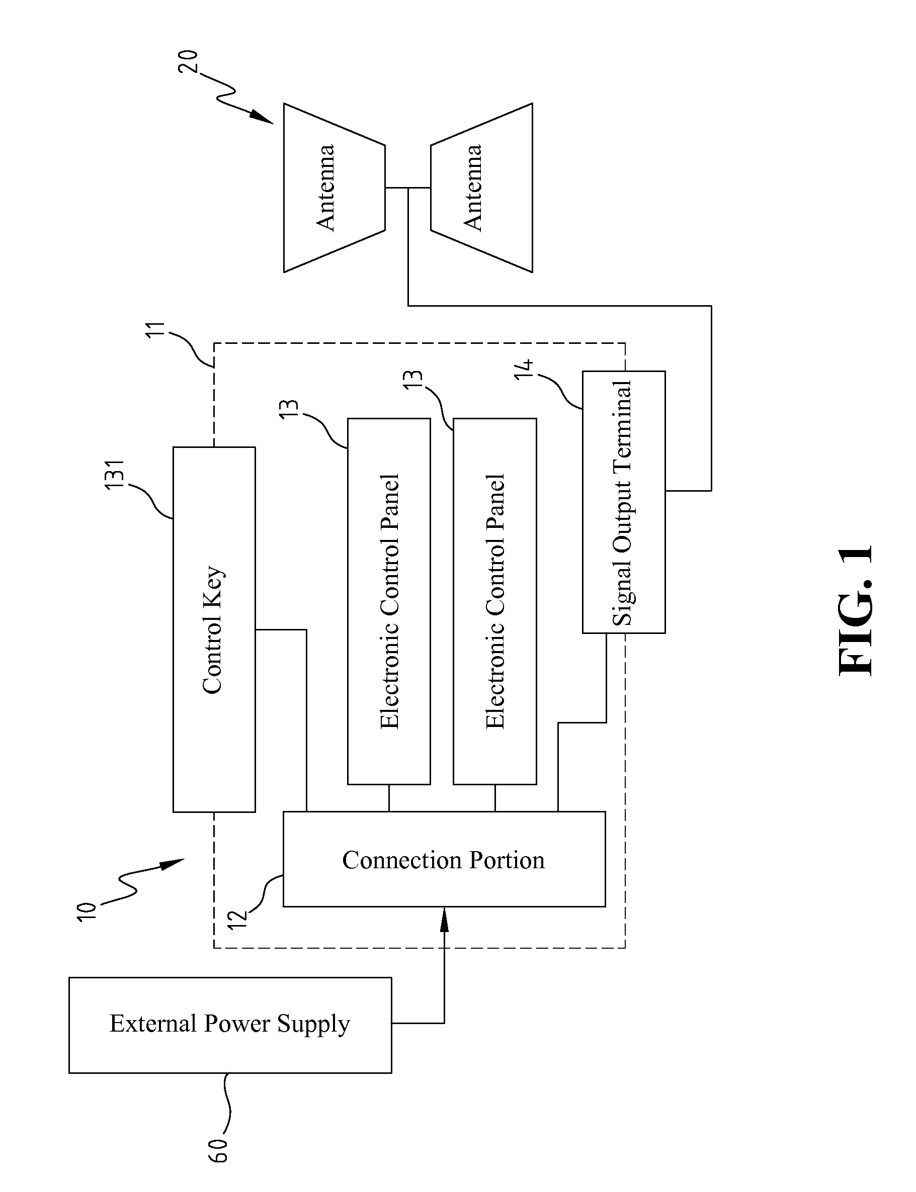 Vehicle Carrying Remote Control Apparatus And Control Method Thereof