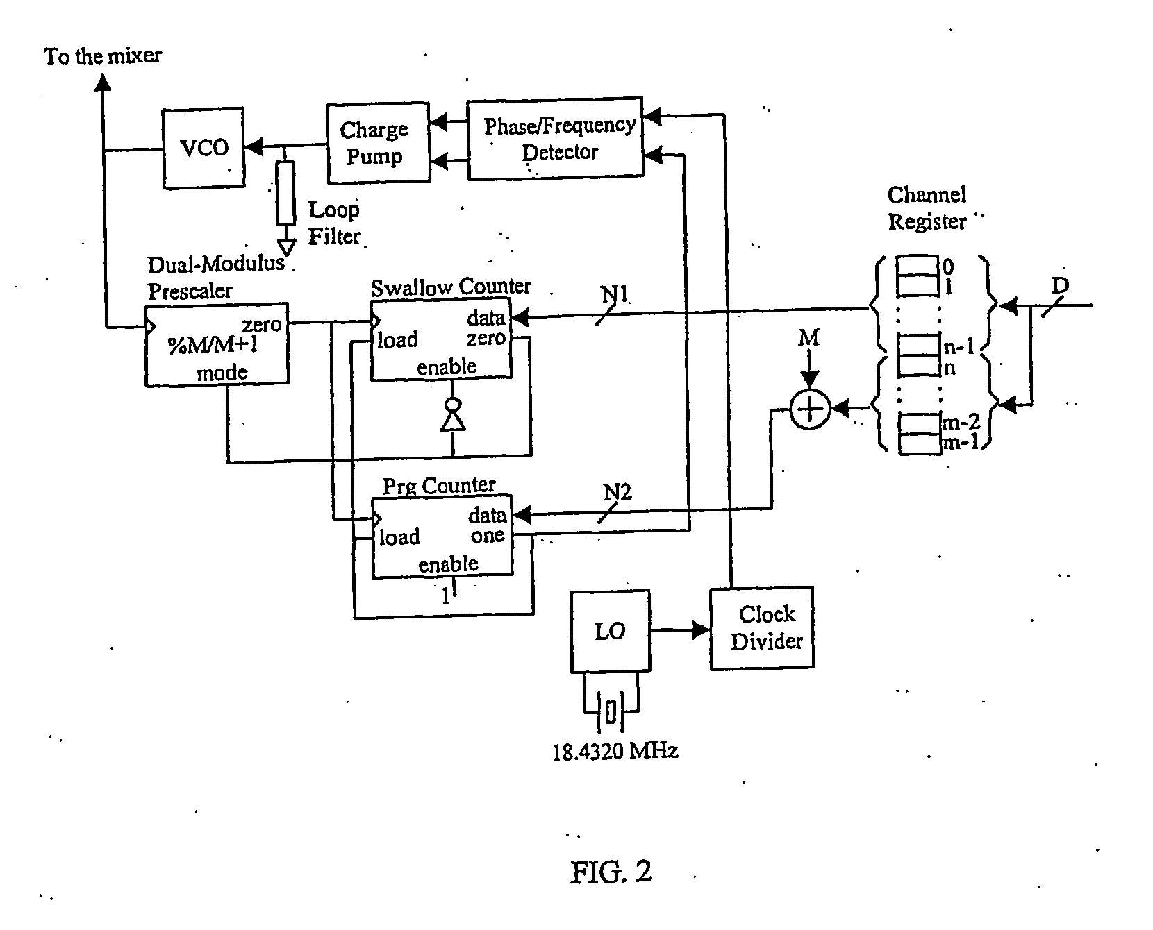 Hearing aid with a radio frequency receiver