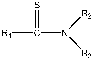 Novel ionic liquid composite medium and preparation method, application and application method thereof