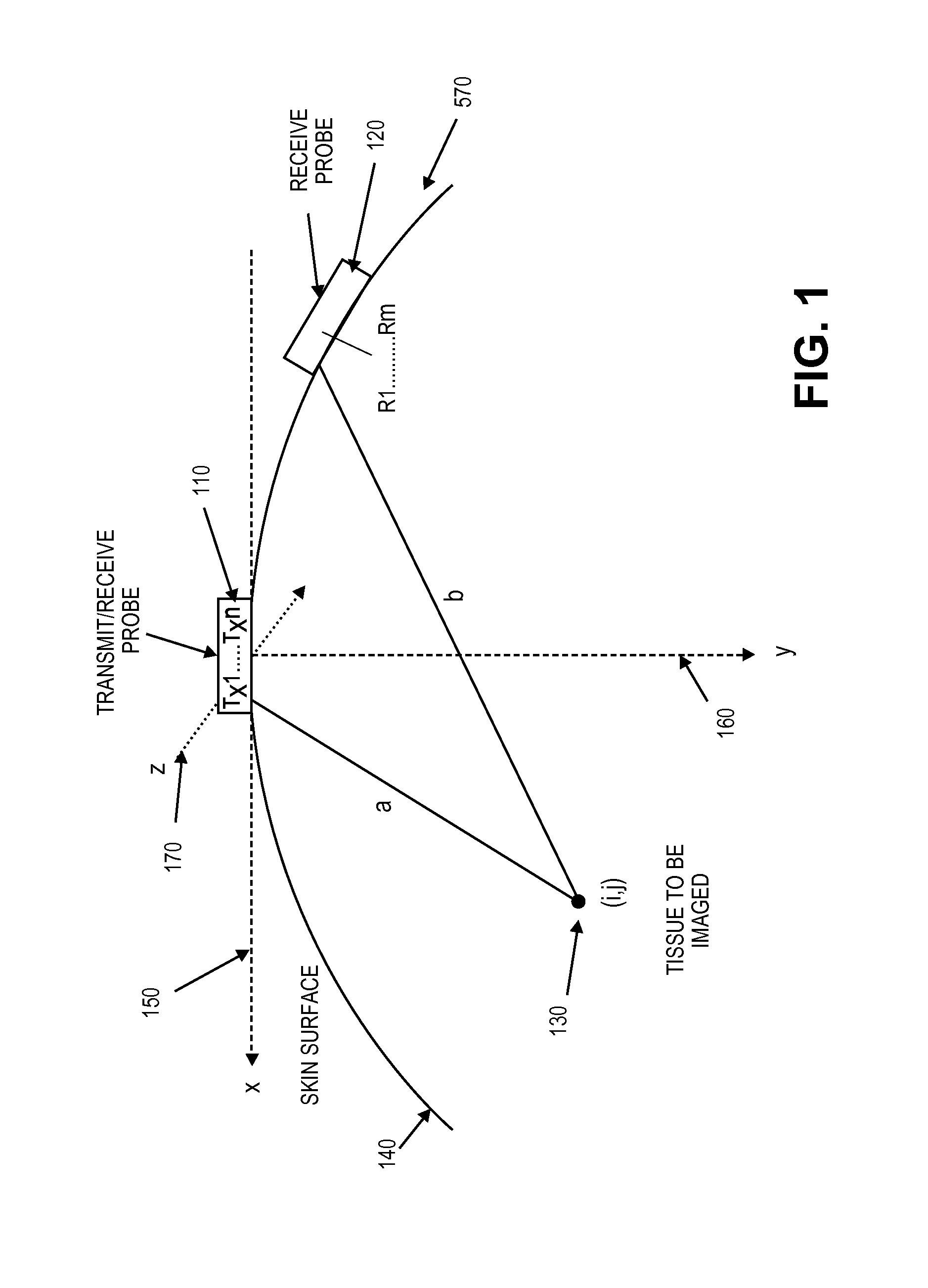 Universal multiple aperture medical ultrasound probe