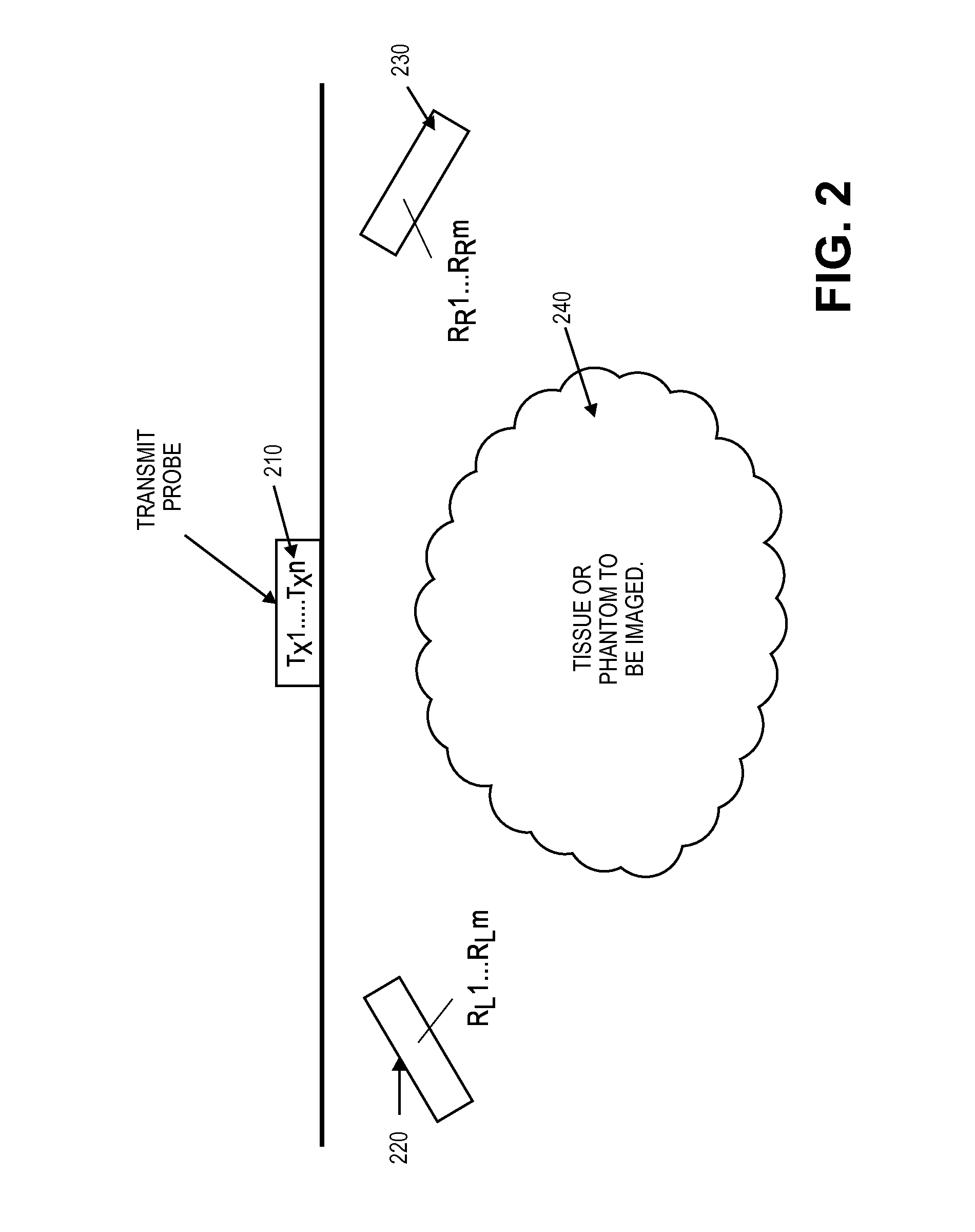 Universal multiple aperture medical ultrasound probe