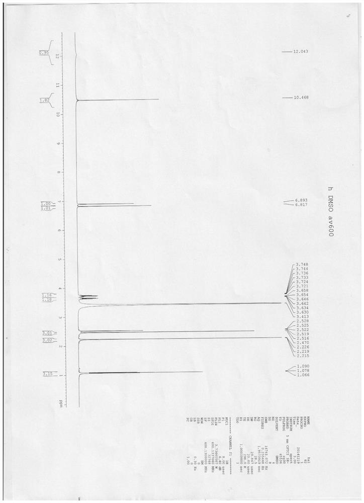 Dihydroxydibenzo[b,f][1,5]dioxocane compounds, preparation method, pharmaceutical composition and application thereof