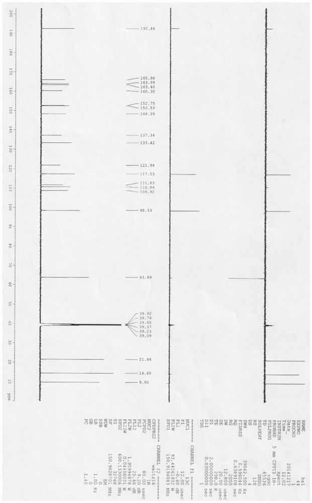 Dihydroxydibenzo[b,f][1,5]dioxocane compounds, preparation method, pharmaceutical composition and application thereof