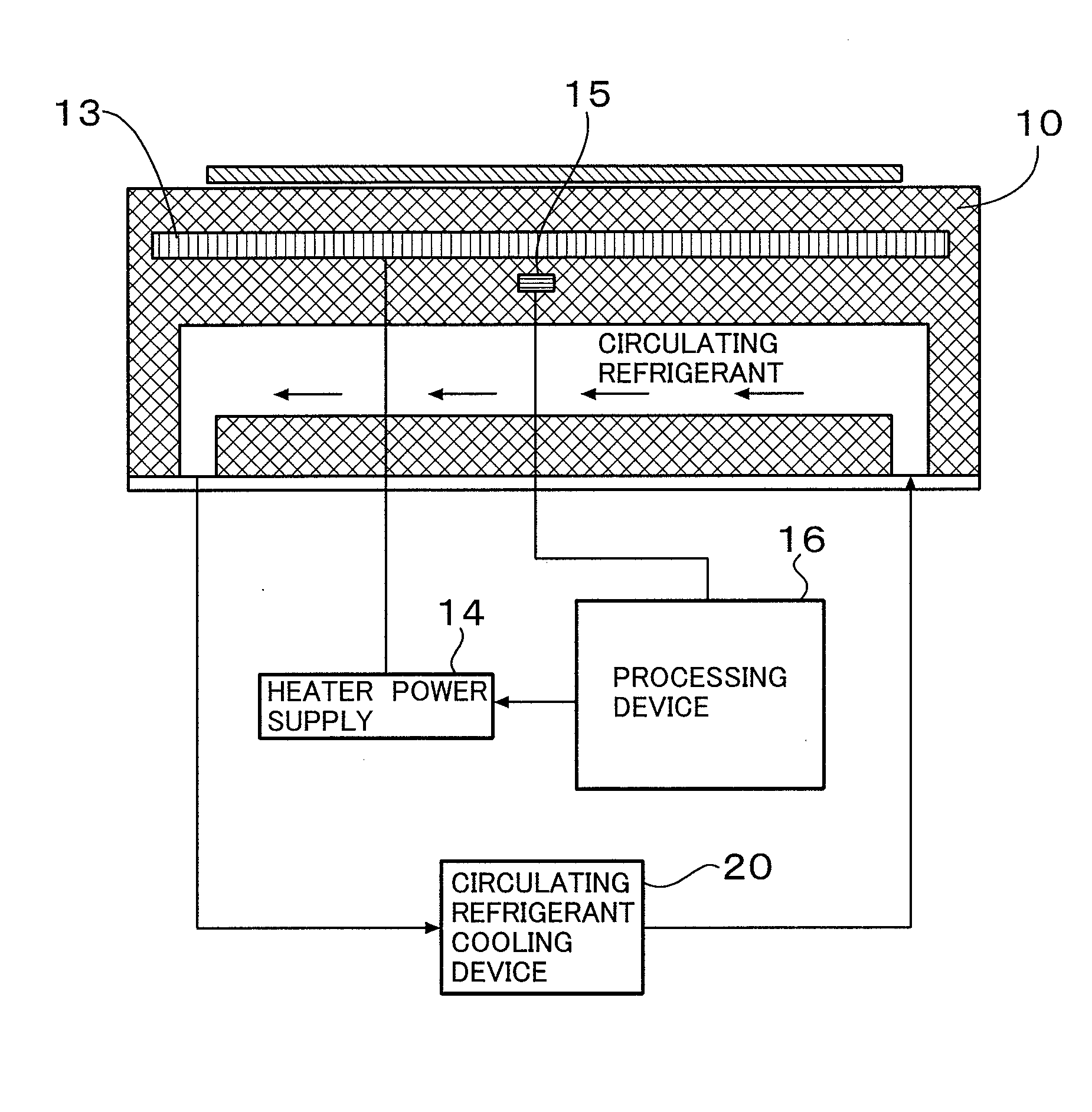 Sample temperature control method