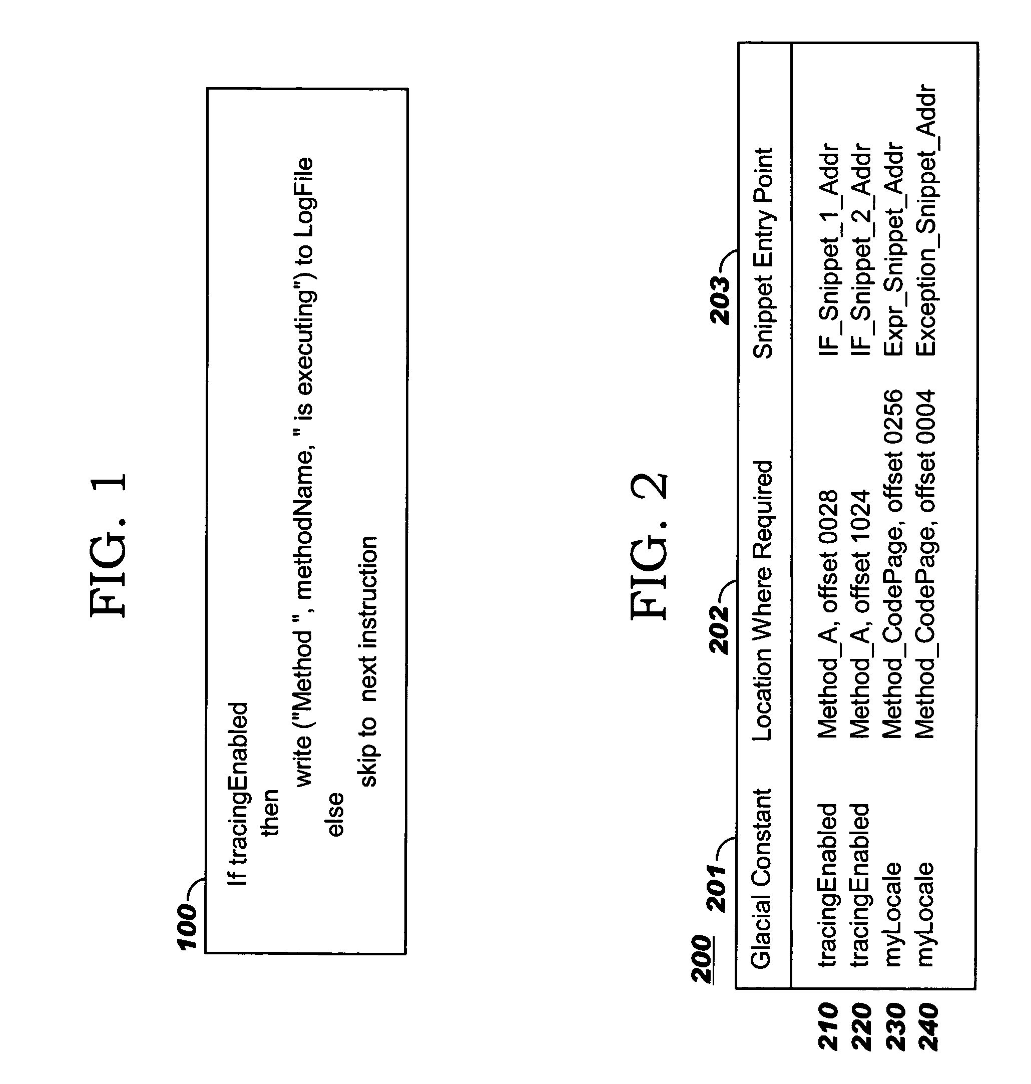 Programmatic compiler optimization of glacial constants