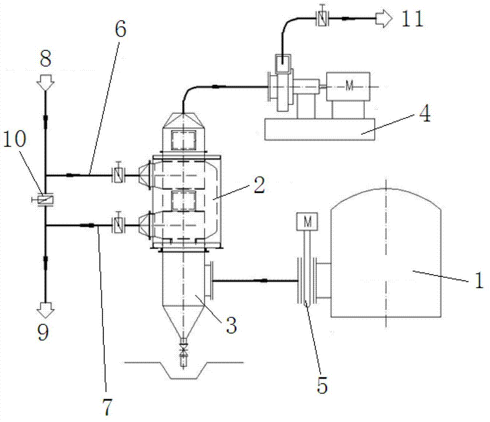 Method for applying low-heat value gas to combustion in melting furnace