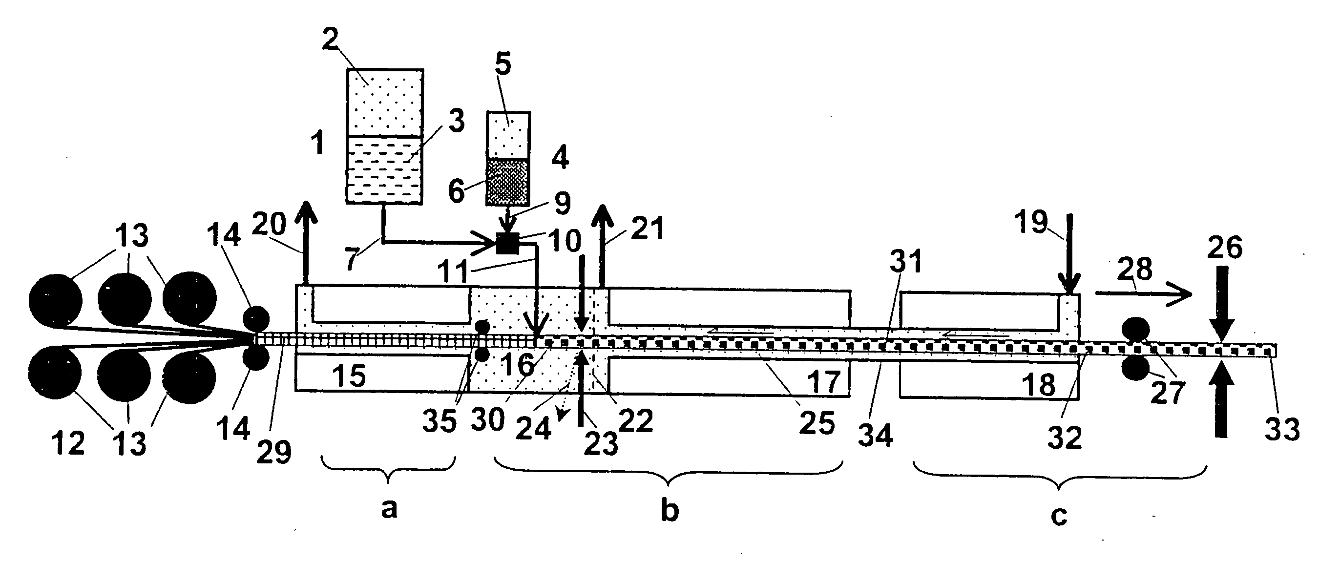 Method for producing composite materials using a thermoplastic matrix