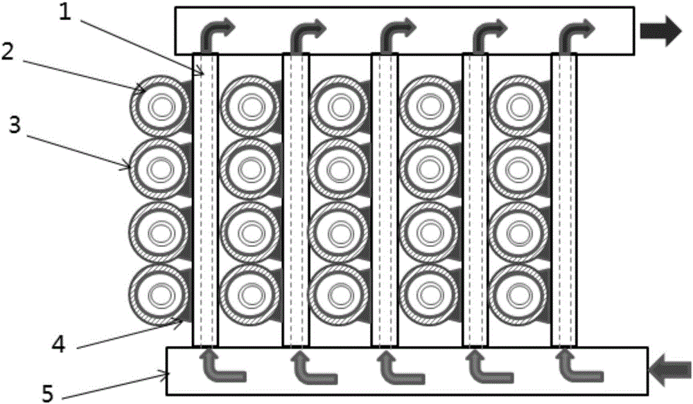 Thermal management method and device for battery pack