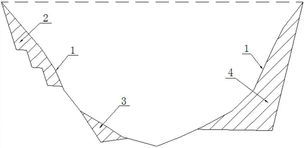 Arch dam safety evaluation method based on structural strength, foundation skid resistance and overall stability