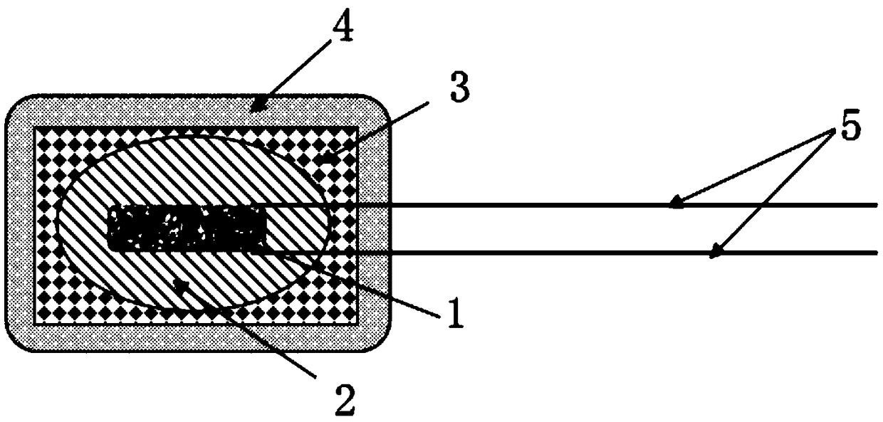 Thermosensitive ceramic powder, NTC thermosensitive chip, temperature sensor and preparation method