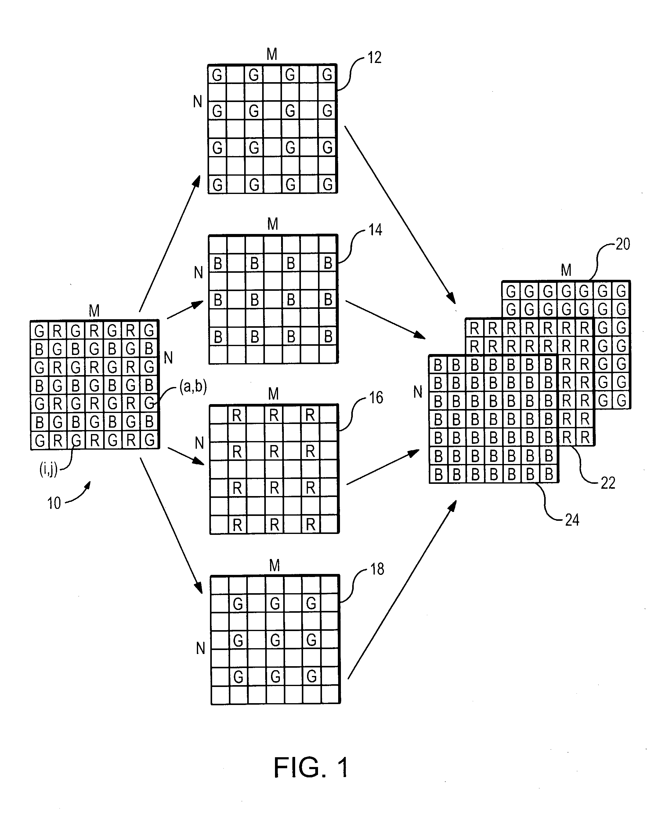 Correlation-based color mosaic interpolation adjustment using luminance gradients