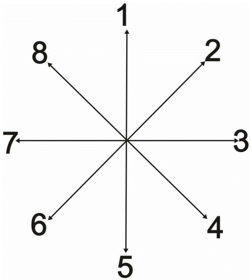 Evaluating method for Chinese character writing correctness