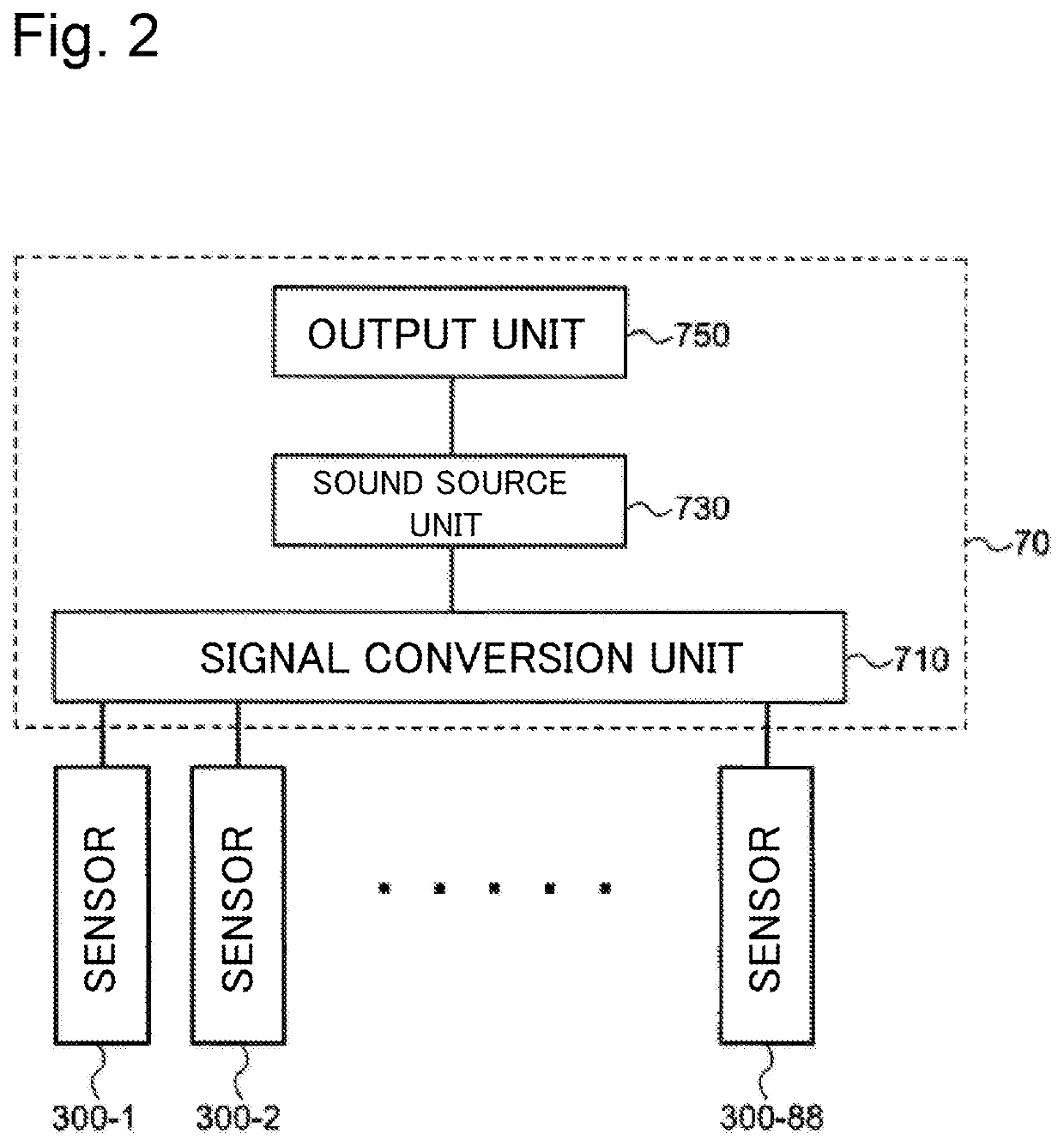 Keyboard device