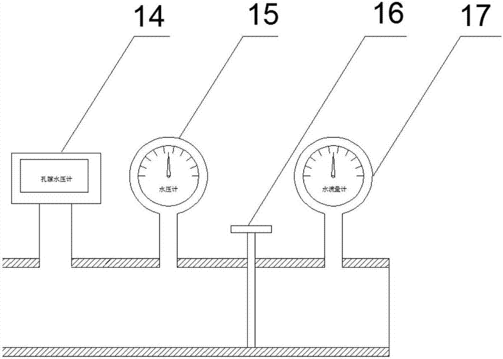 An openable and closable tunnel advanced water pressure and water volume detection device