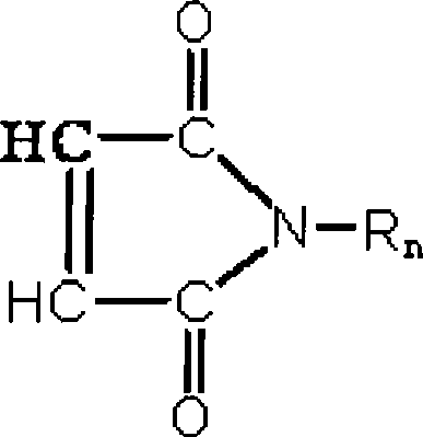 Maleimide heat resisting composition and preparation