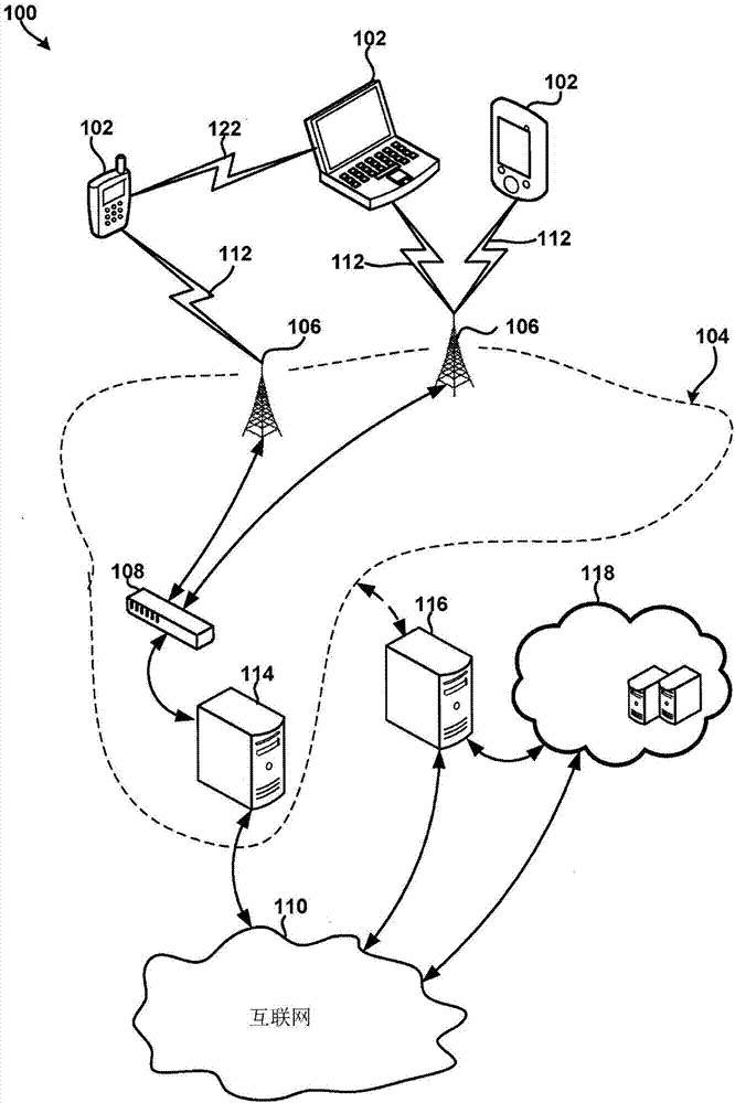 Determining model protection level on-device based on malware detection in similar devices