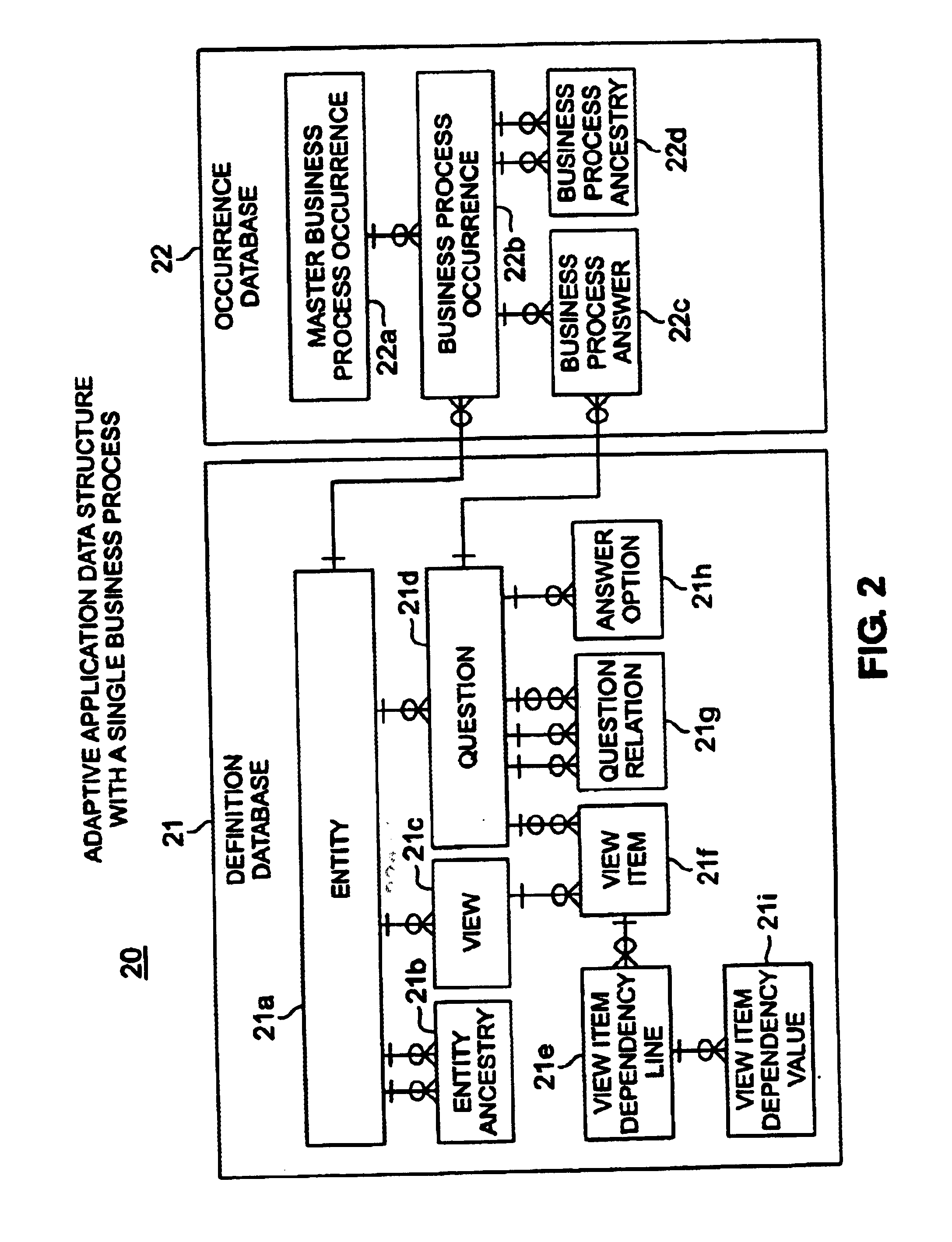 Method and apparatus for creating an adaptive application