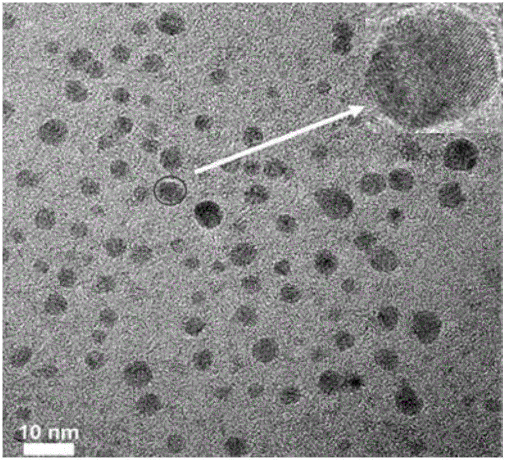 High-quantum-yield eigenstate-fluorescence-adjustable carbon dot and preparing method and application thereof