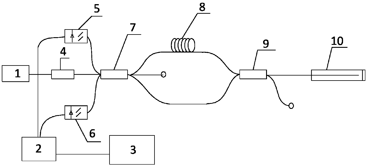 Gas leak detection device and method based on low coherence fiber optic microphone