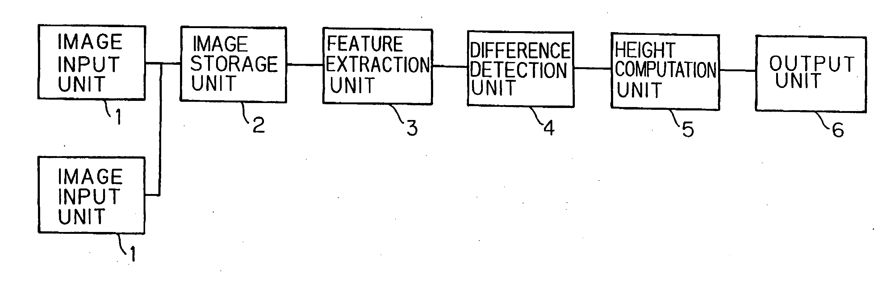 Obstacle detection system and method therefor