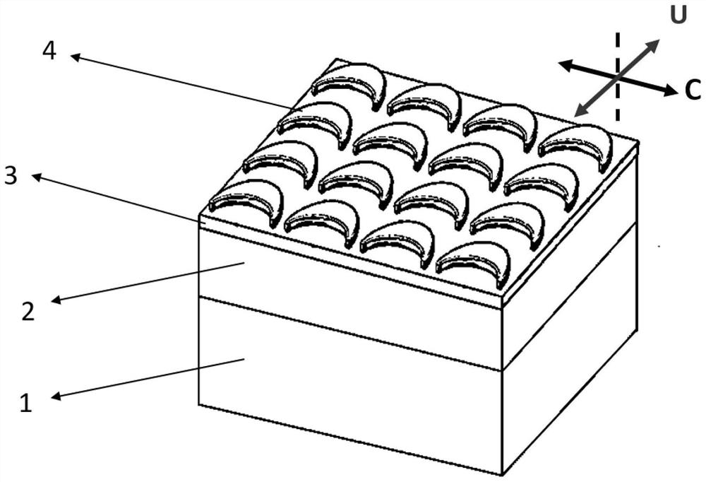 Refractive index sensor based on asymmetric nanostructure perfect absorber, sensing test device and method