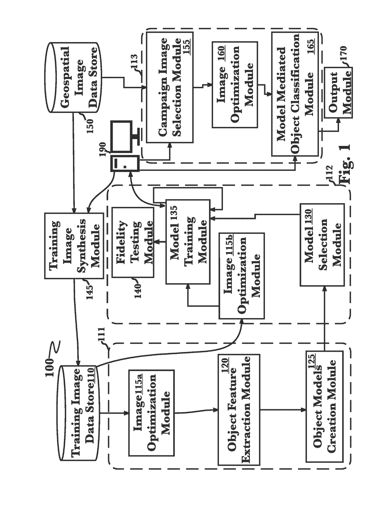 System for simplified generation of systems for broad area geospatial object detection