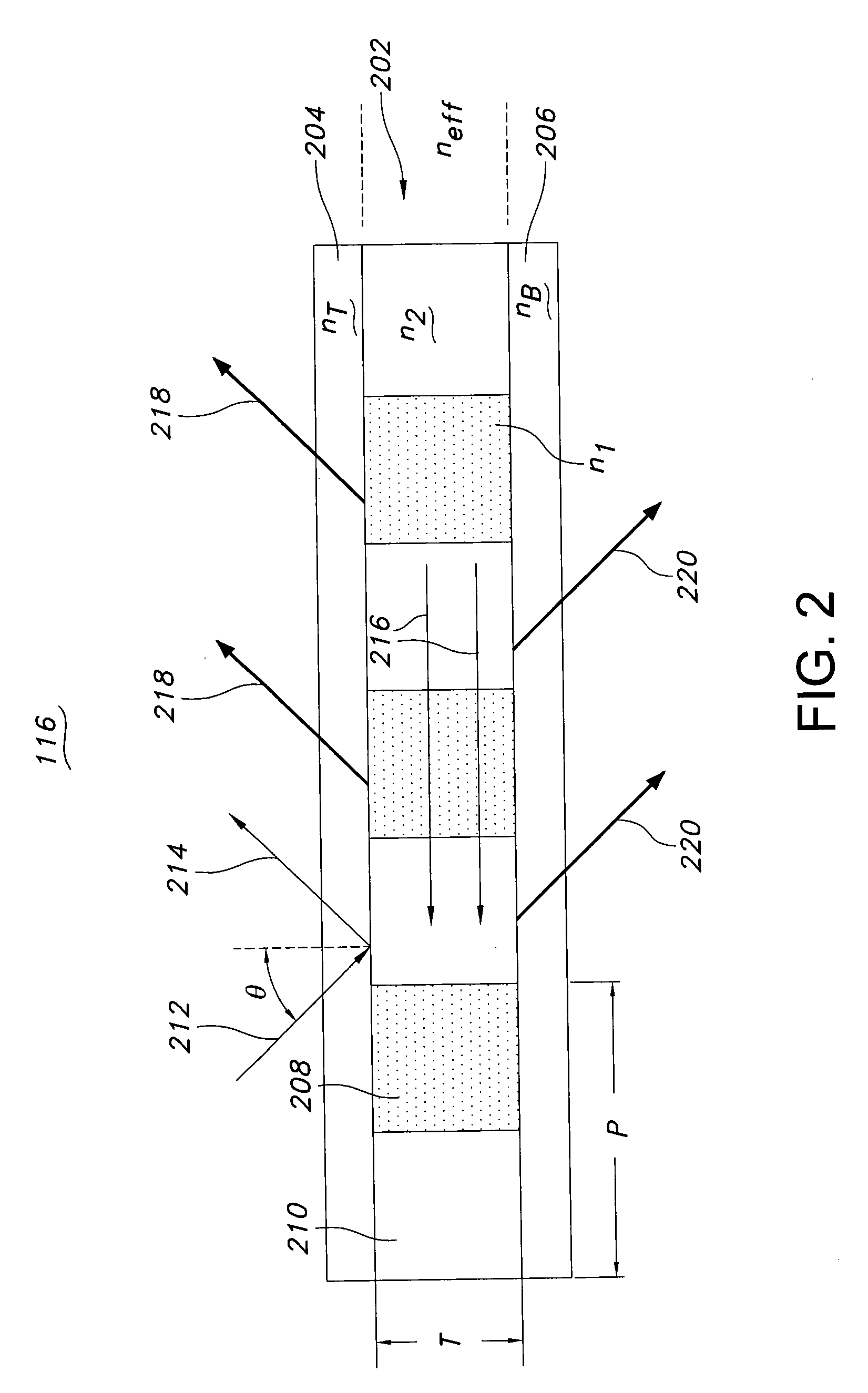 Guided-mode-resonance transmission color filters for color generation in CMOS image sensors