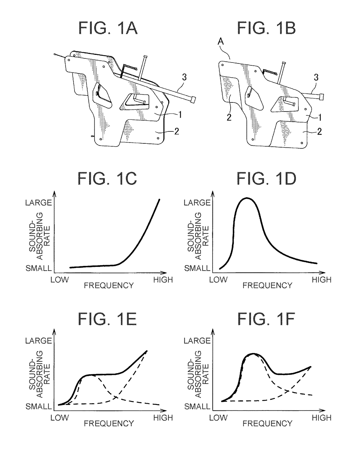 Soundproof material for vehicle and wire-harness assembly