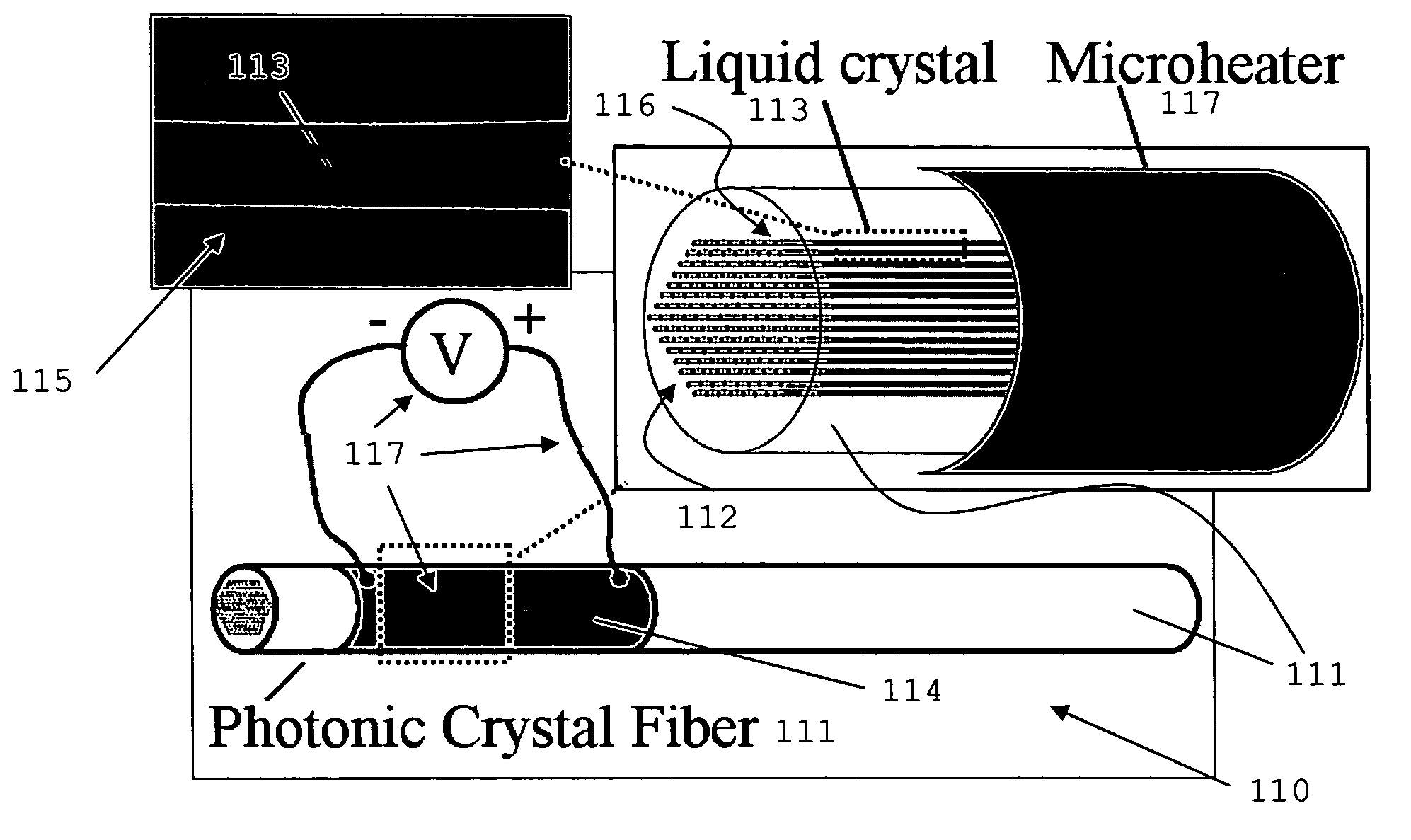 Liquid crystal infiltrated optical fibre, method of its production, and use thereof