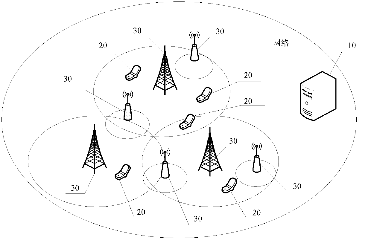 Method and device for indicating wireless resources