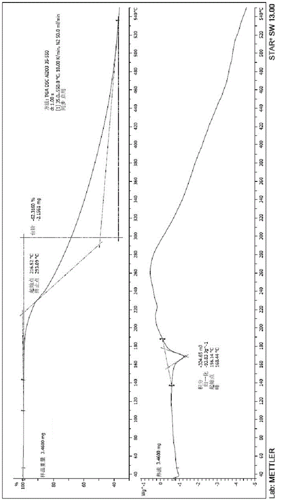 Cefetamet pivoxil hydrochloride crystal form II and preparation method thereof