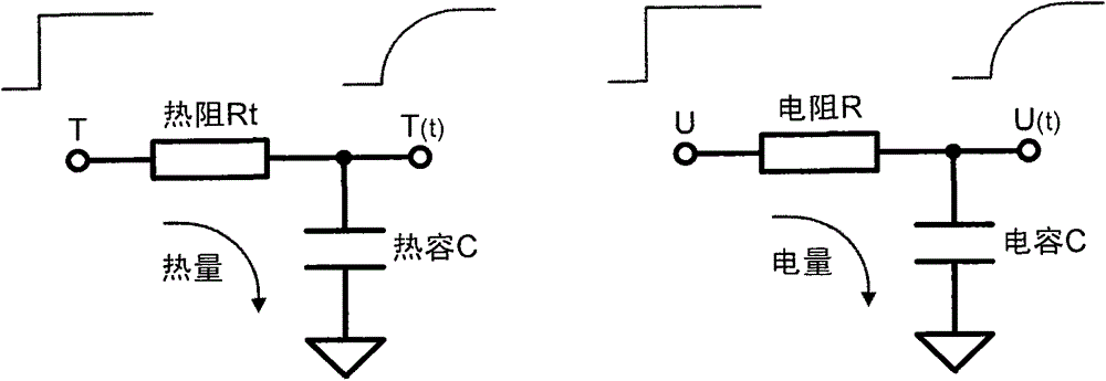 Junction temperature simulation circuit for semiconductor power devices